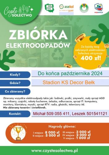 Zbieramy elektroodpady !